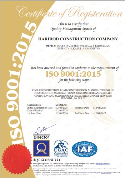 iso certificate